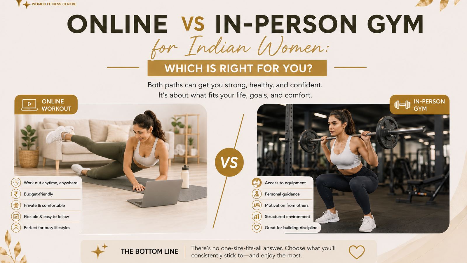 Online fitness class vs gym floor — comparison